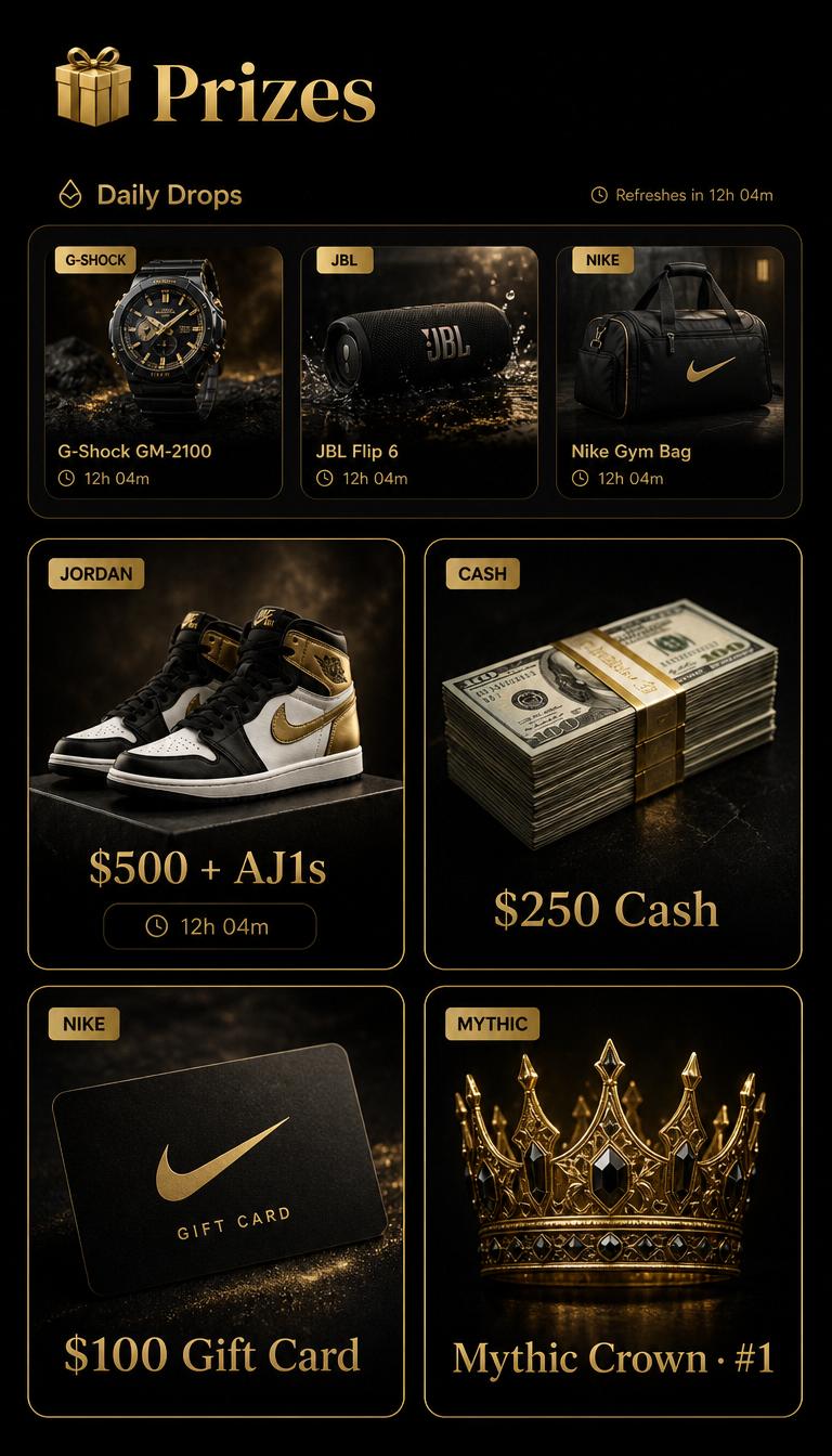 Prizes — AJ1s drop